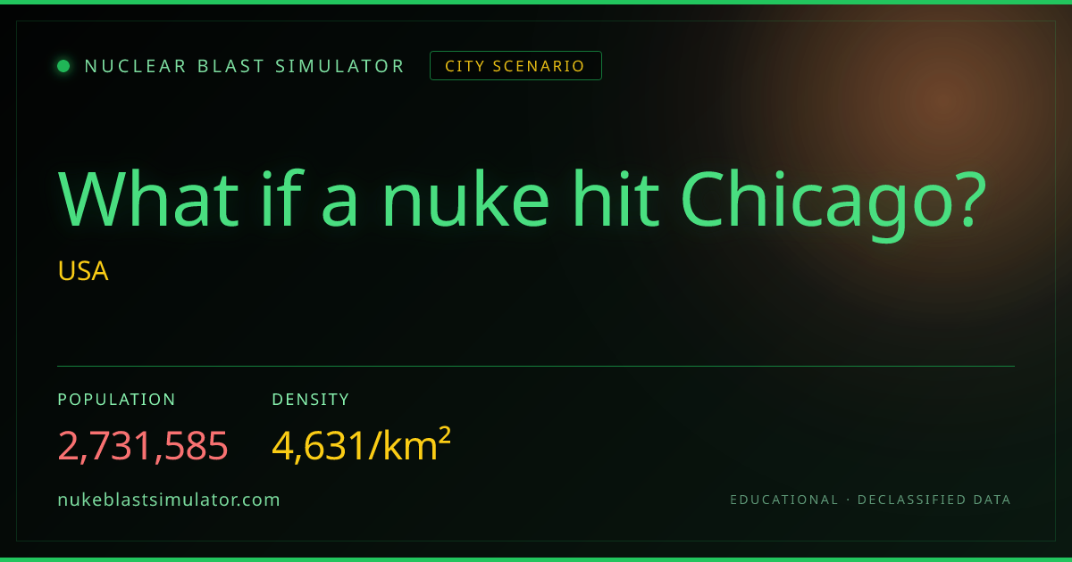 What if a Nuclear Bomb Hit Chicago? Blast Radius & Casualties ...
