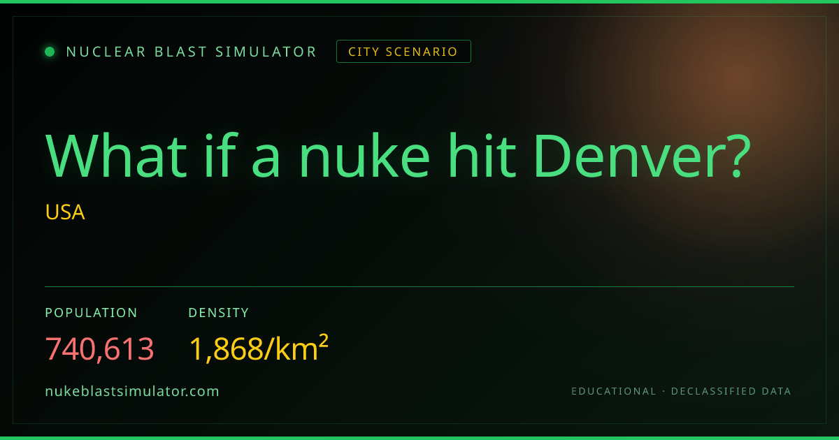 What if a Nuclear Bomb Hit Denver? Blast Radius & Casualties ...