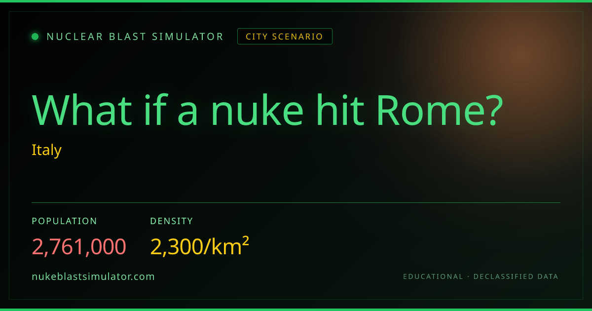 What if a Nuclear Bomb Hit Rome? Blast Radius & Casualties ...