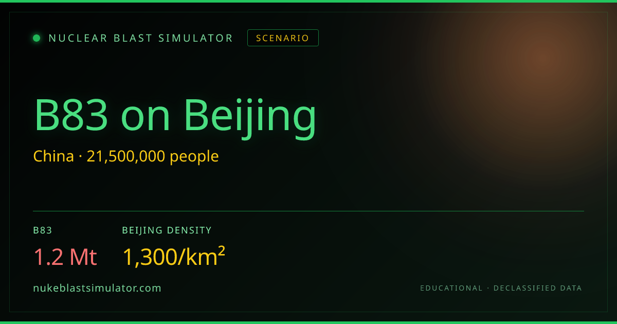 B83 on Beijing: Blast Radius, Casualties & Effects | NukeBlastSimulator.com
