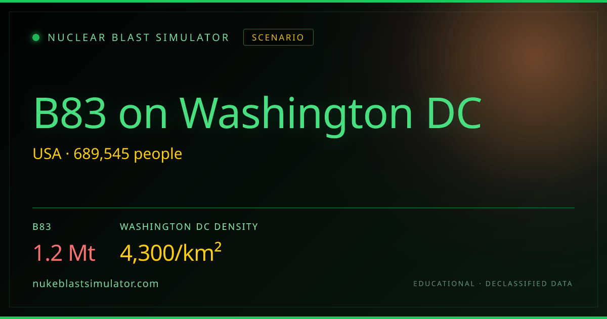 B83 on Washington DC: Blast Radius, Casualties & Effects ...