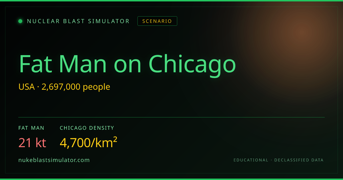Fat Man on Chicago: Blast Radius, Casualties & Effects ...