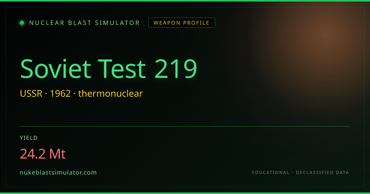 Soviet Test 219 — 24.2 megatons thermonuclear weapon | Blast Radius ...